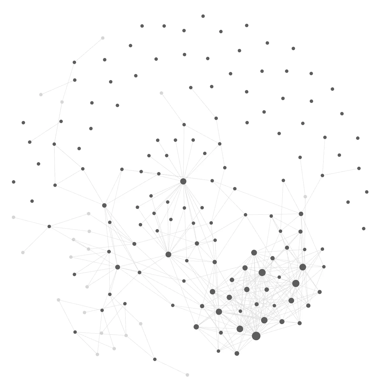 Graphe réel de la mémoire d'entreprise AGE dans Obsidian : des centaines de notes reliées entre elles forment un réseau de connaissances
